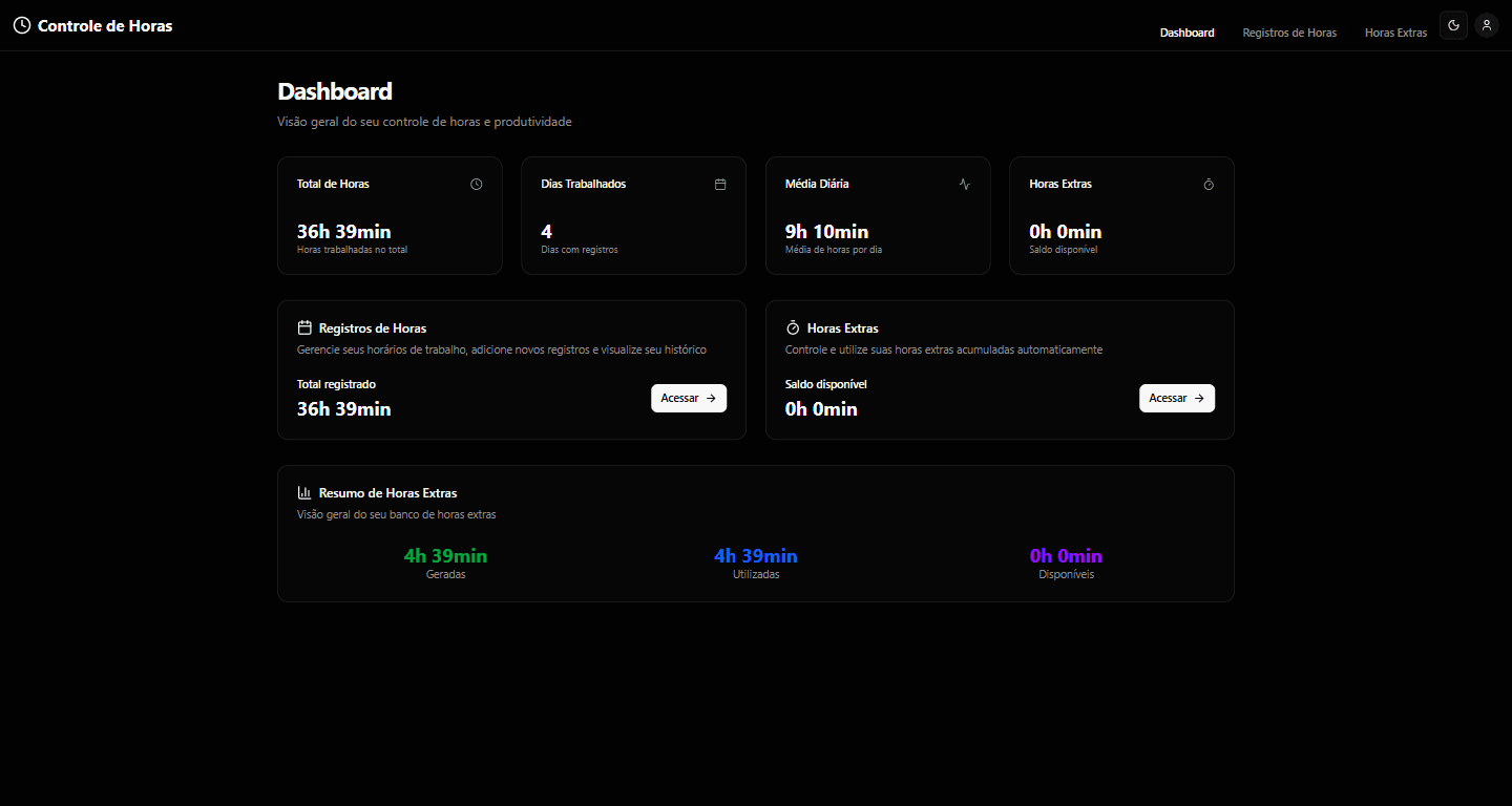 Controle de horários